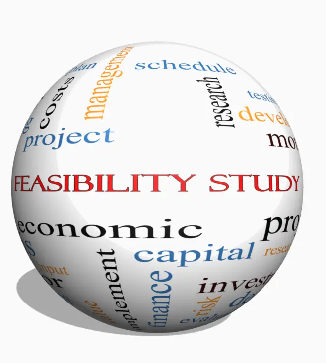 feasibility+sphere